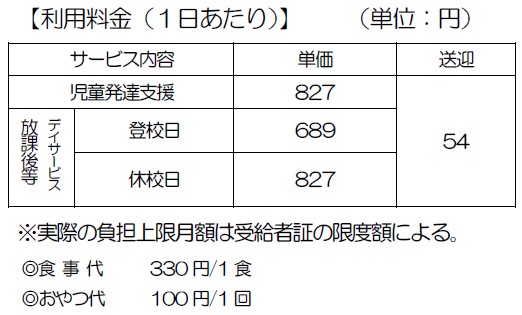 料金表